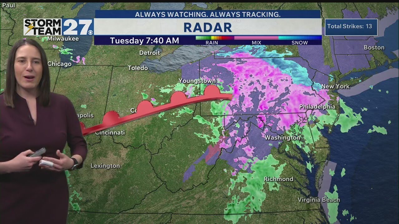 Scattered showers continue through the day