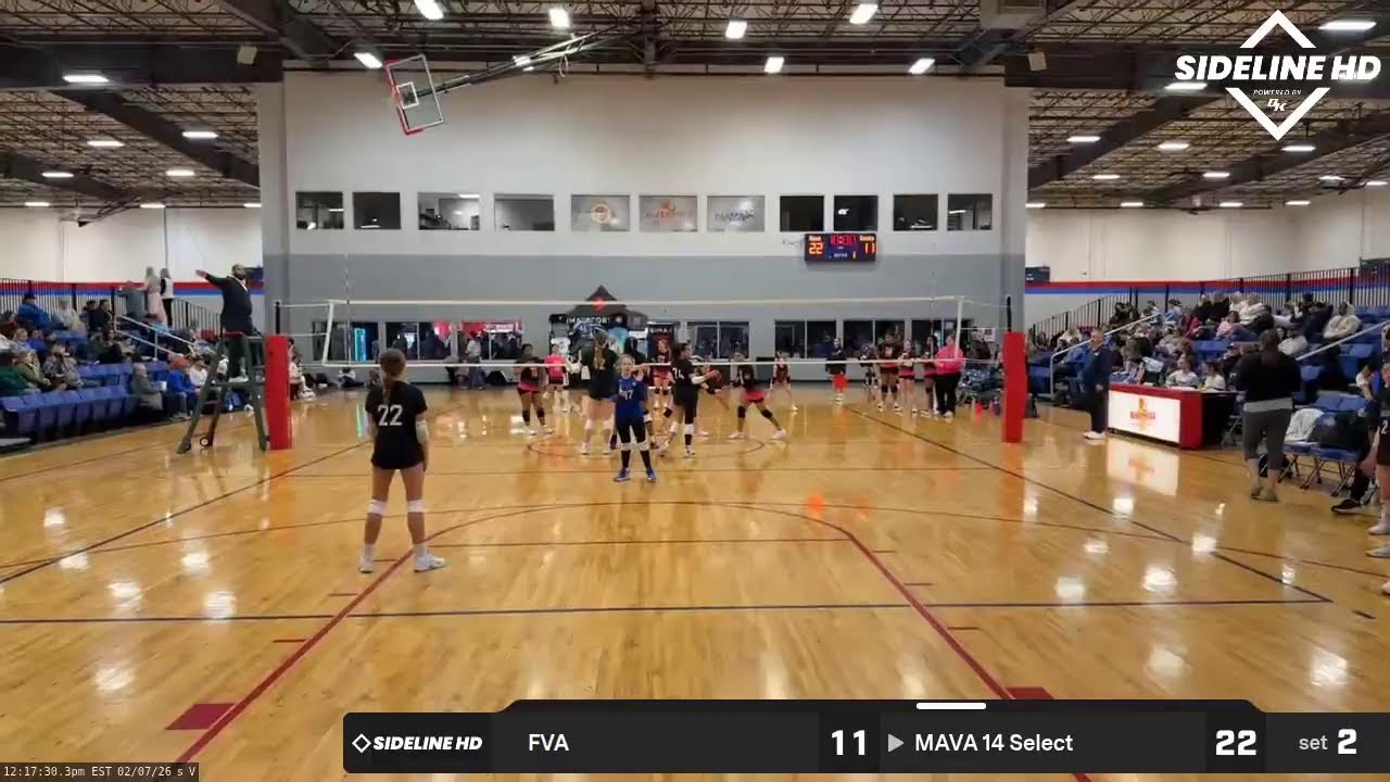 MAVA 14 Select vs. FVA (2026.02.07)