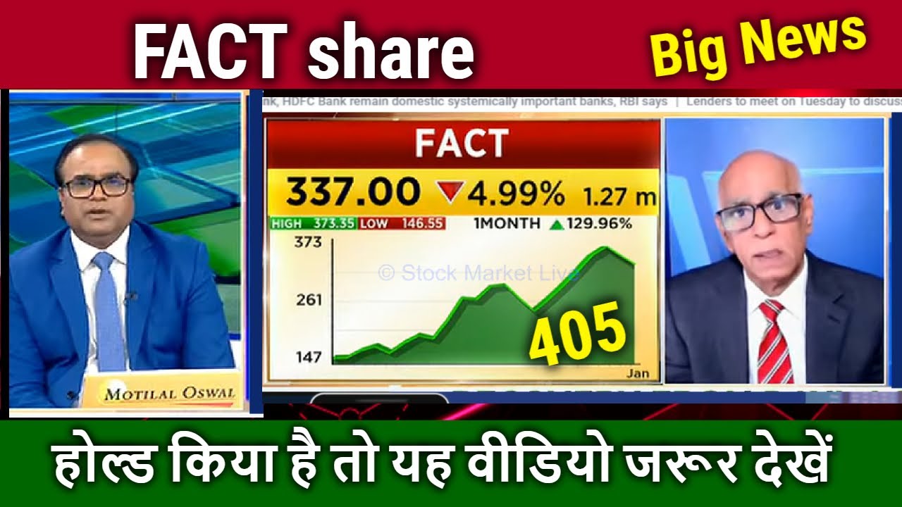 FACT share latest news,fact share news,fact share target,fact share news today,fact share analysis,