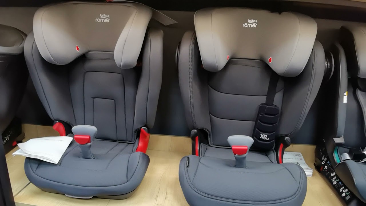Сравнение автокресел Britax Römer Kidfix 2 R и Kidfix III S