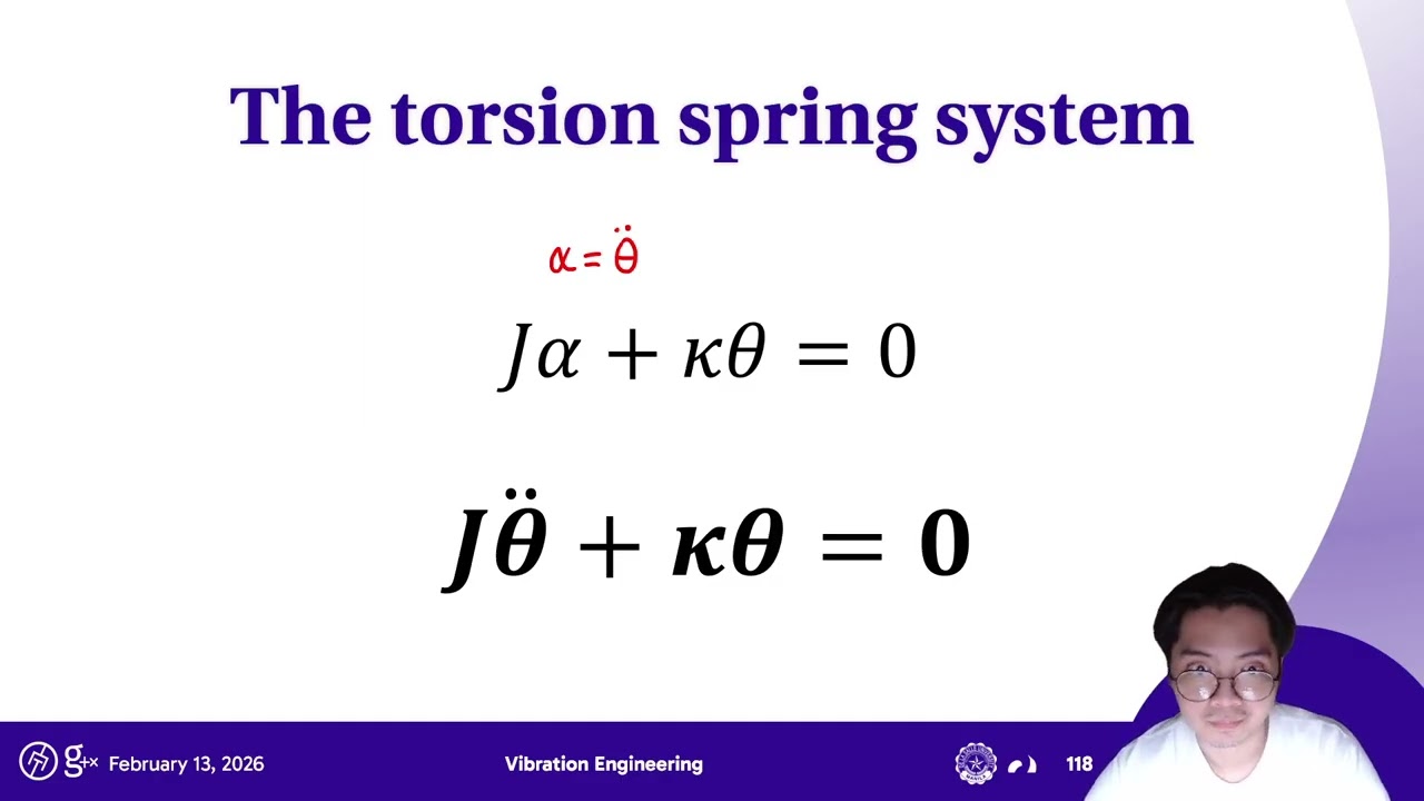 VIBEENG Topic 1.10c Understanding torsion spring systems