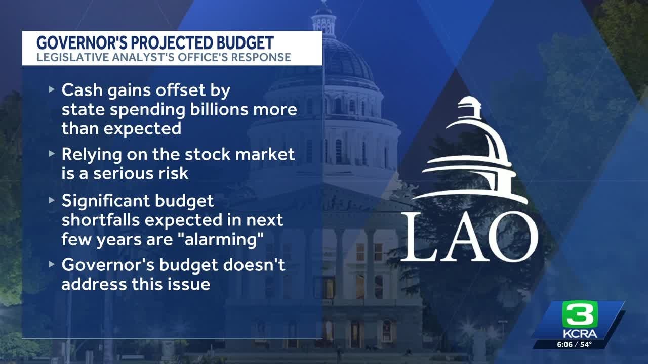 California's Legislative Analyst reacts to Newsom's budget proposal