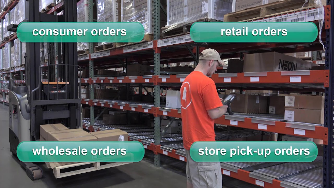Kane Logistics eCommerce Fulfillment
