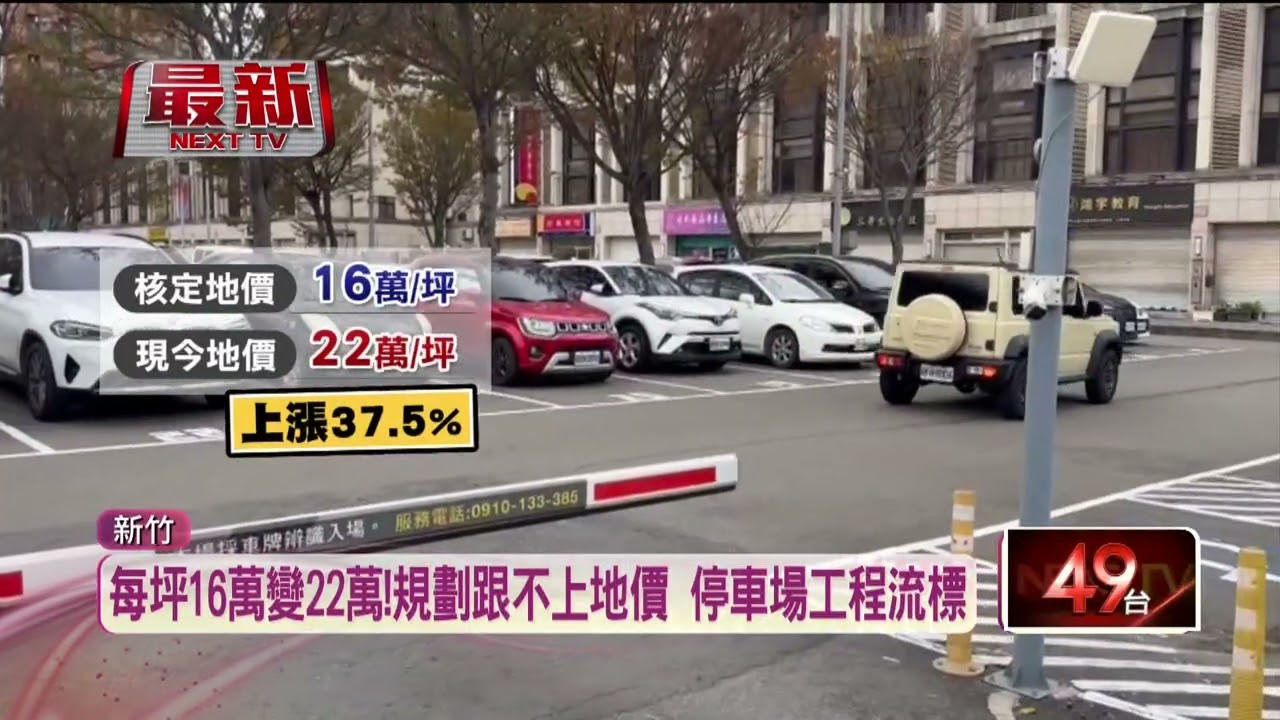 新竹市府執行力差？ 地下停車場「流標4次」 中央補助款2億恐收回