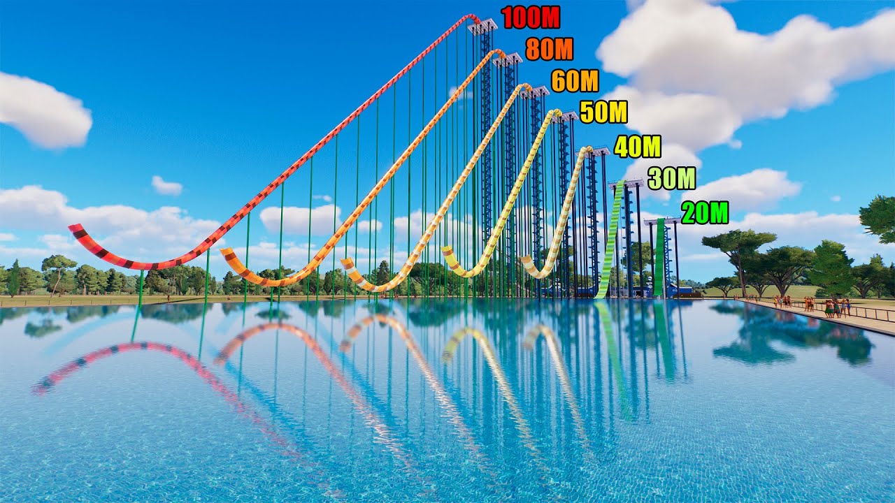 20m vs 100m Water Slide Ramp Test (Planet Coaster 2)