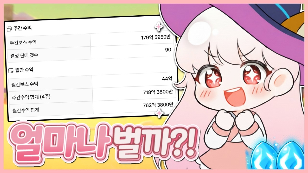 [메이플] 나는 메소를 한 달에 얼마나 모으고 있을까?!