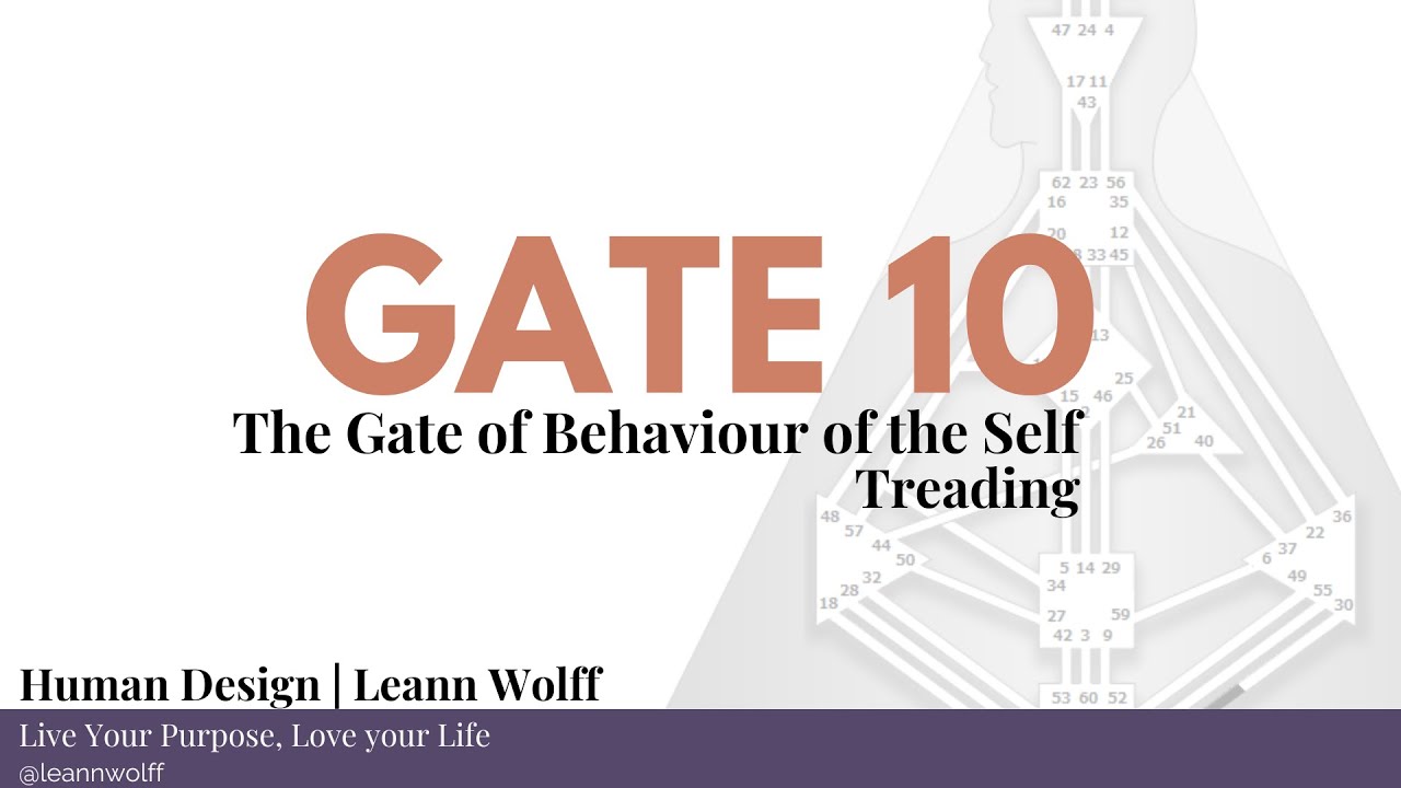 Human Design - Gate 10