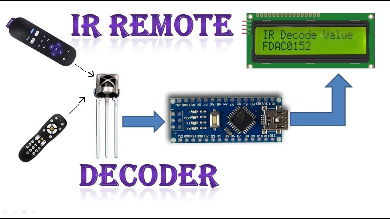 IR Remote decoder Using Arduino