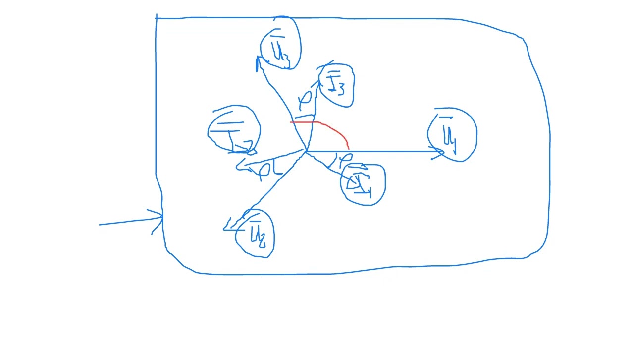 Tema 6: Potencia en circuitos trifásicos equilibrados (parte 1)