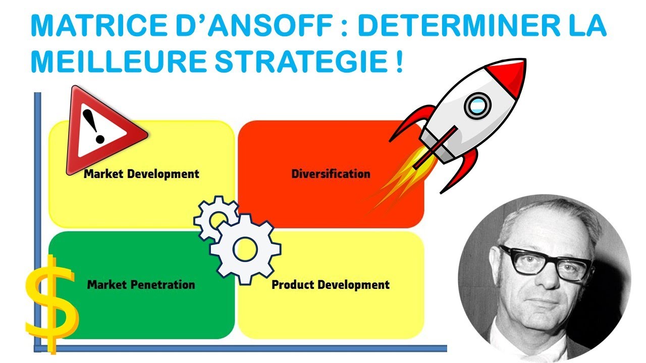 Comprendre la matrice d'Ansoff (explications+exemples)
