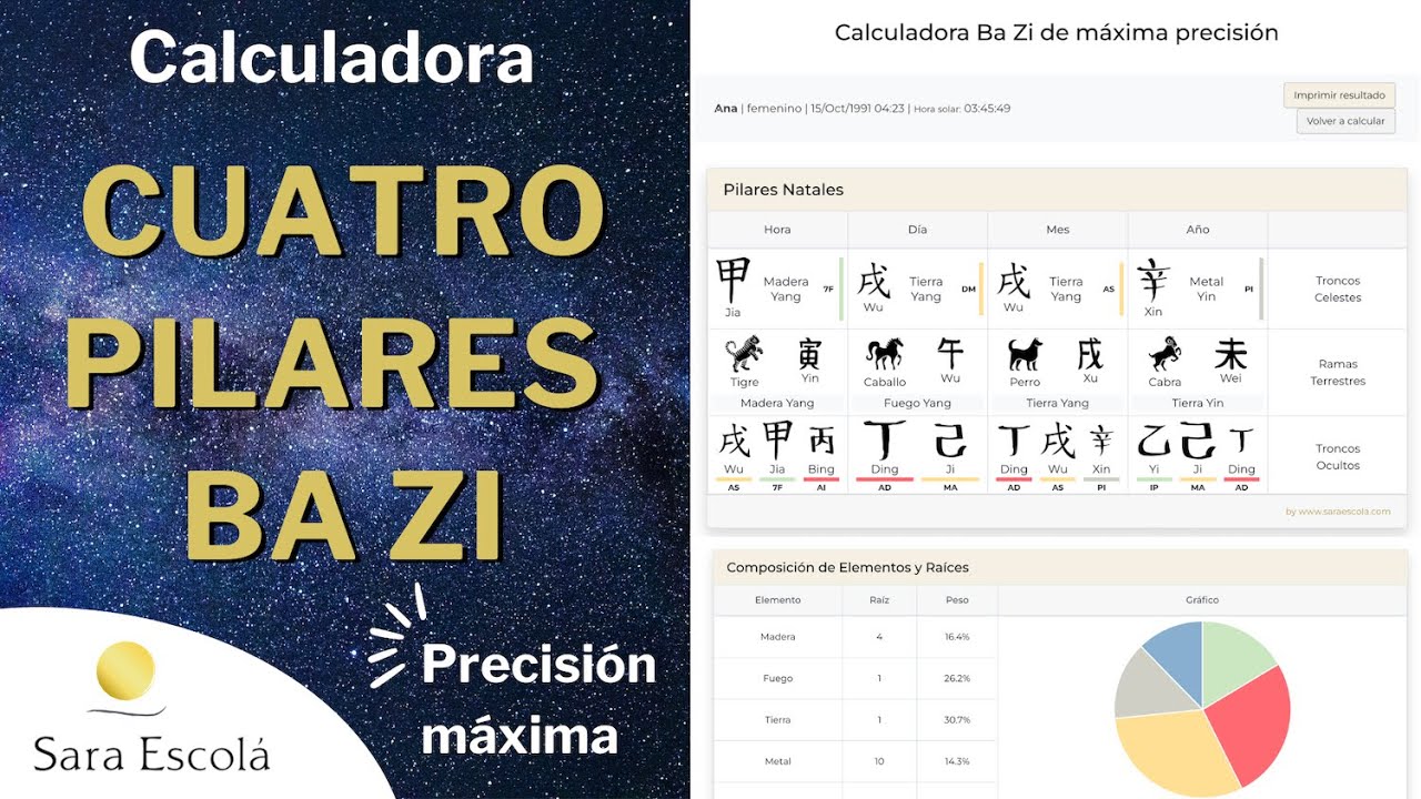 Calculadora BA ZI Cuatro Pilares, gratuita y de máxima precisión · Calcula tu HOROSCOPO CHINO.