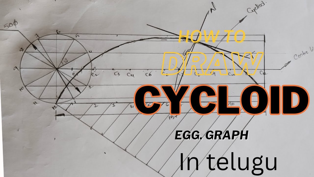 A circle of 50 mm diameter rolls along a straight line without slipping | how to draw cycloid telugu