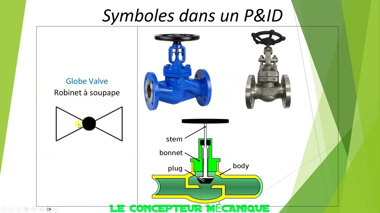Symbole des vannes dans un P&ID (valve dans un schema tuyauterie et instrumentation)