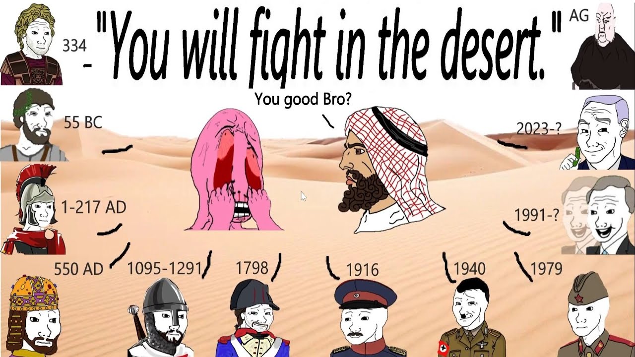 Why the Middle East Has Always Been a Warzone - Explained