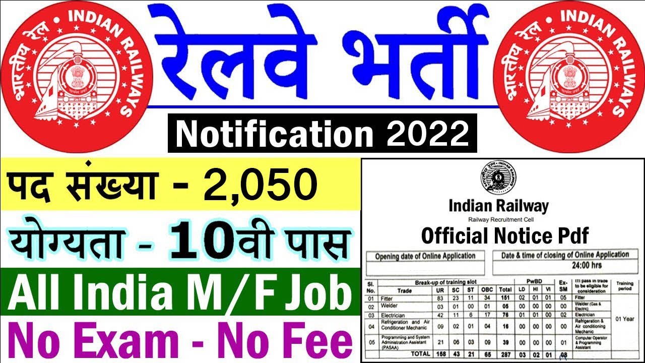 ➤ रेलवे में निकली टिकट कलेक्टर की भर्ती || Railway ticket collector Vacancy 2022 || Railway Jobs