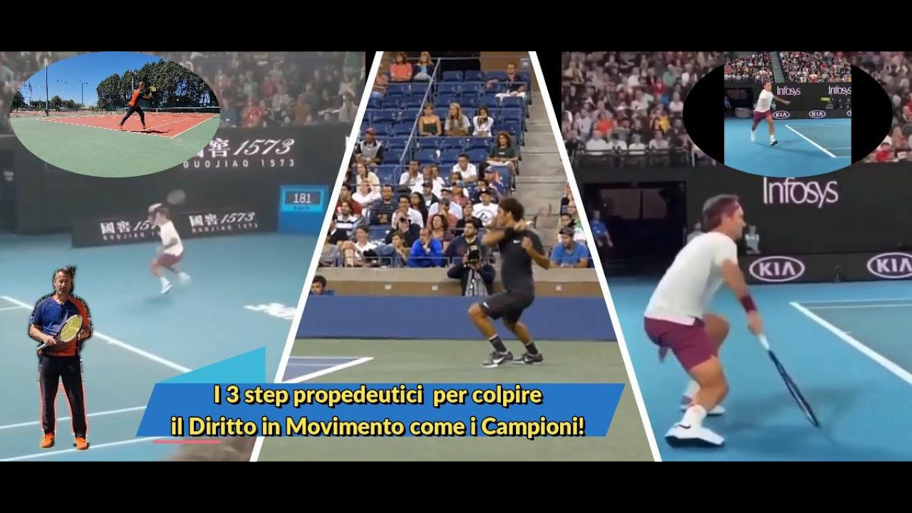 Come colpire il Diritto in Movimento come Roger Federer!  ✅💯🎾✅