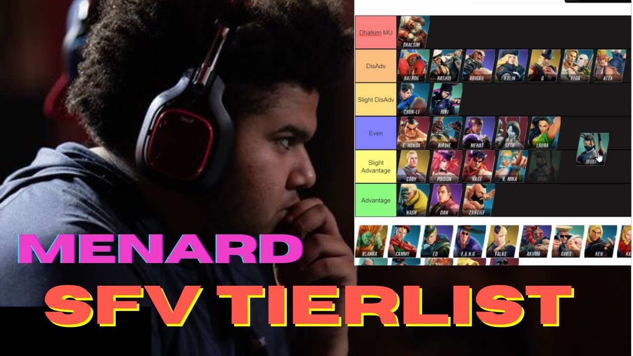 MenaRD's SFV season V tierlist