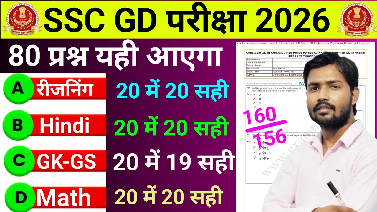 SSC GD V.VI PREVIOUS YEAR QUESTION PAPER KHANSIR VV.IMP QUESTION PAPER TOP GK GS   
