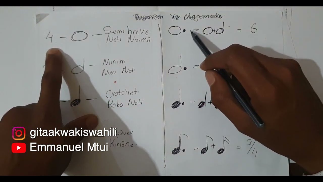 Nadharia ya Muziki kwa  Kiswahili,  #4 Noti zenye Nukta.