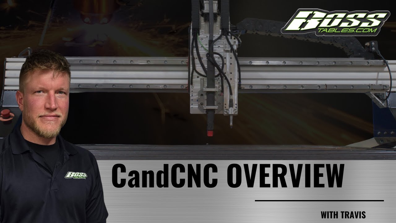 CandCNC Overview