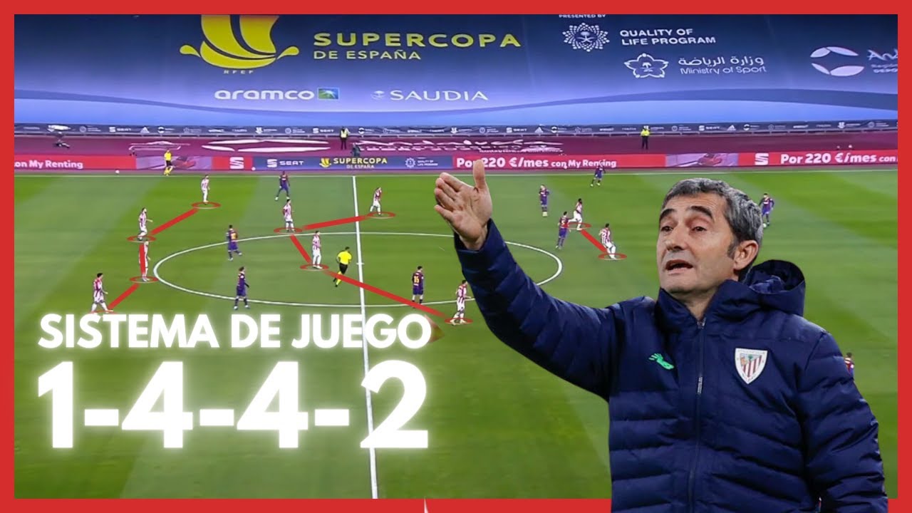 SISTEMA DE JUEGO 1-4-4-2 en LÍNEA | FORMACIONES FÚTBOL 11