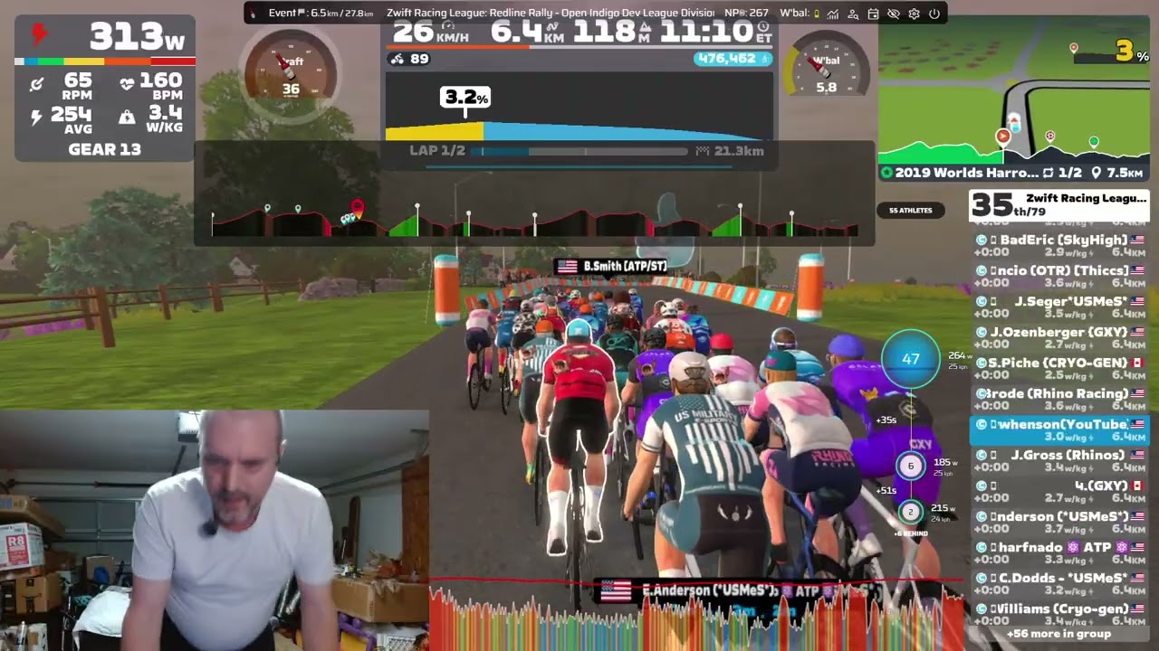 Zwift Racing League: Redline Rally - 2019 UCI Worlds Harrogate Circuit -(C)- Open Indigo Dev League