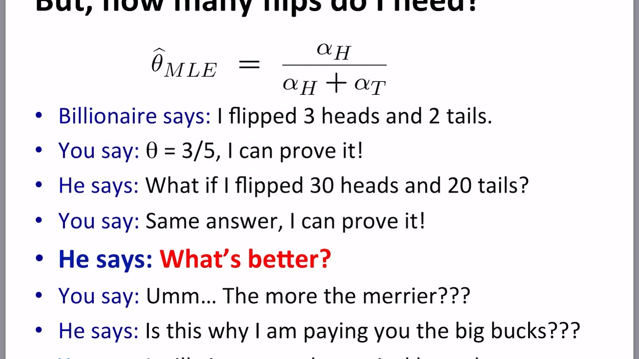 Hoeffding&rsquo;s Inequality -- Part I