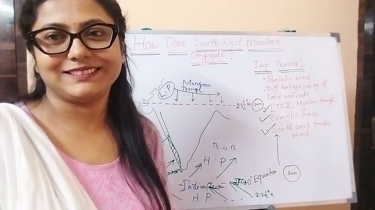 How does South west monsoon originate | Monsoon | Climate of India