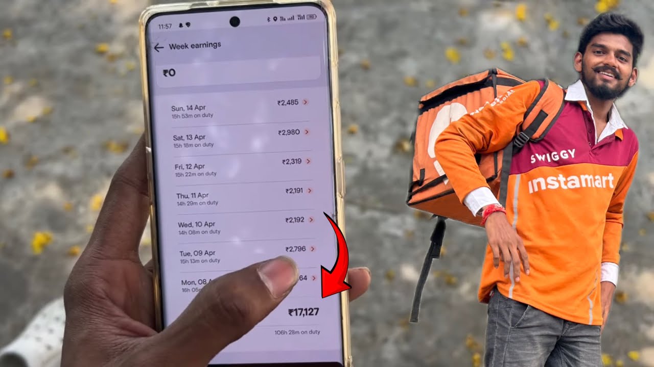 🤑3.0 I’d enable swiggy delivery weekly 17000 thousand😱day-63