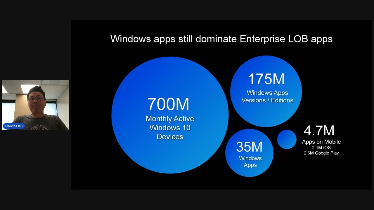 CUGC XL Virtual: Summer 2023 - Citrix Updates with Calvin Hsu