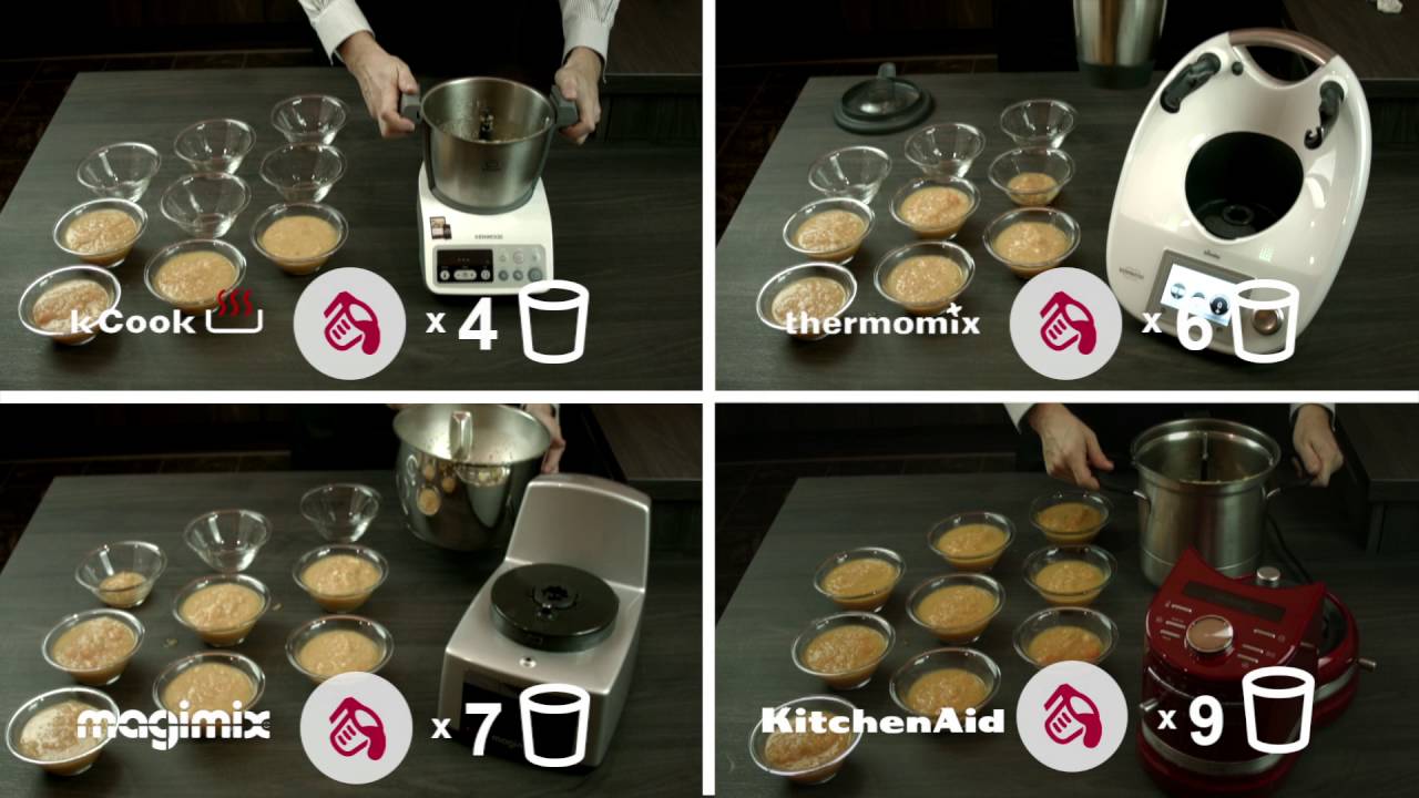 PICCOLI KITCHENAID - ROBOT COOK PROCESSOR MULTIFUNZIONE