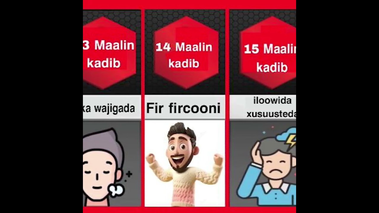 Maxa kugu dhacay haddaad iska dhaafto siigada
