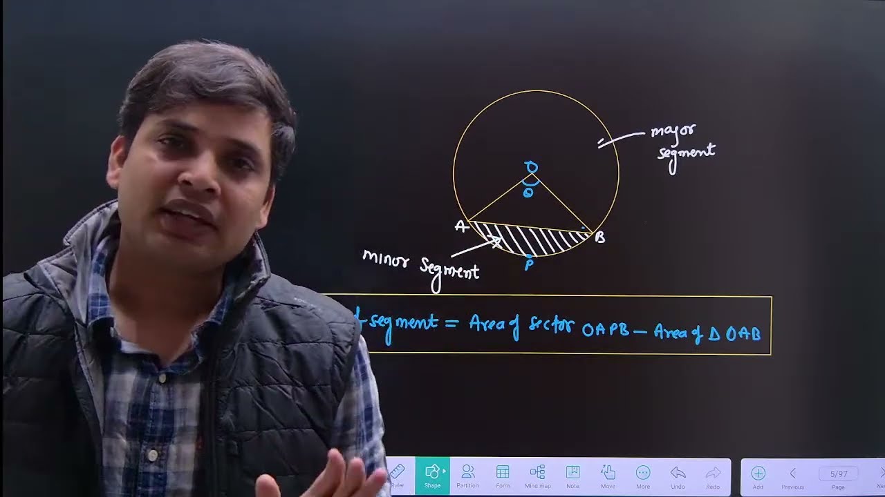 Class 10 Maths | Areas Related to Circles – One Shot Revision + PYQ | Board Exam 2026
