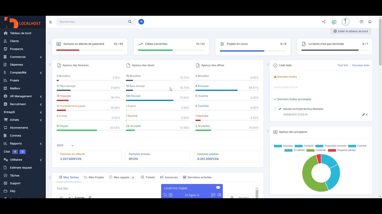 Le meilleur logiciel de Gestion ERP et CRM Flexikit par LOCALHOST DIGITAL