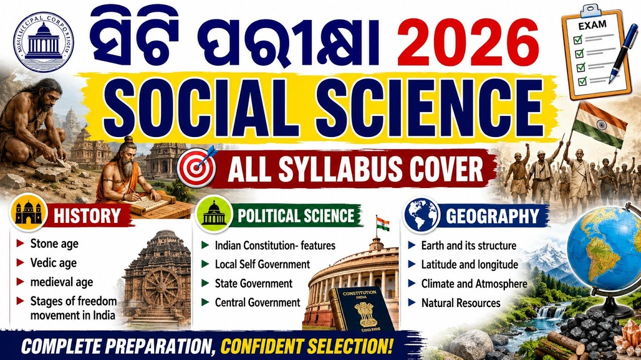 CT Exam Social Science Syllabus Cover ll CT Exam Preparation 2026 ll  CT Class 2026