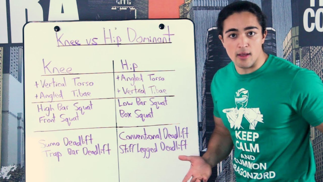 Developing Total Athleticism: Knee vs Hip Dominant Movements