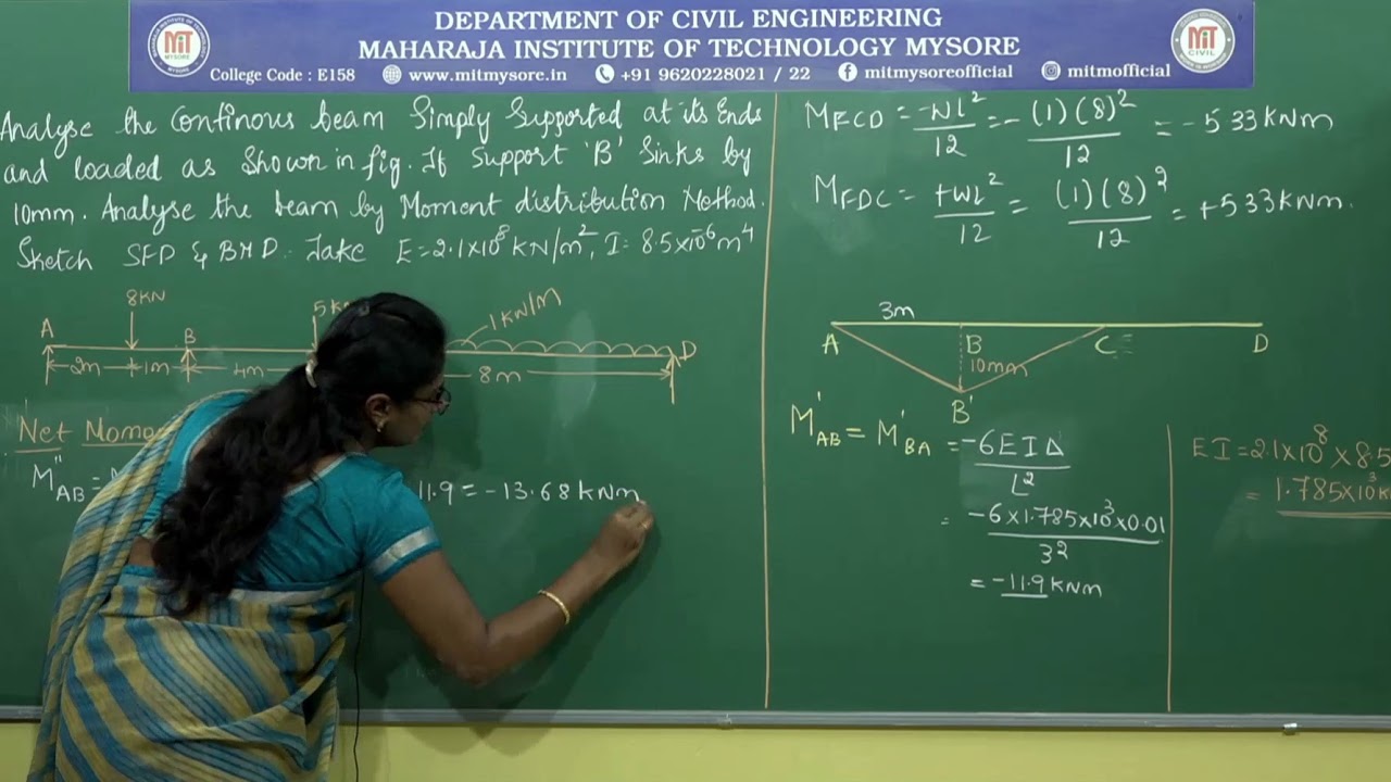 Problem2: Analysis of continuous beam with sinking using |M2|5th sem|18CV52|S3