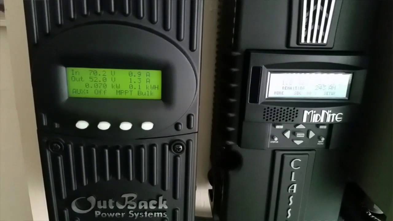 IMPORTANT THINGS TO CONSIDER BEFORE INSTALLING YOUR FIRST OFF-GRID OR GRIDTIE SOLAR SYSTEM (Pt.2)