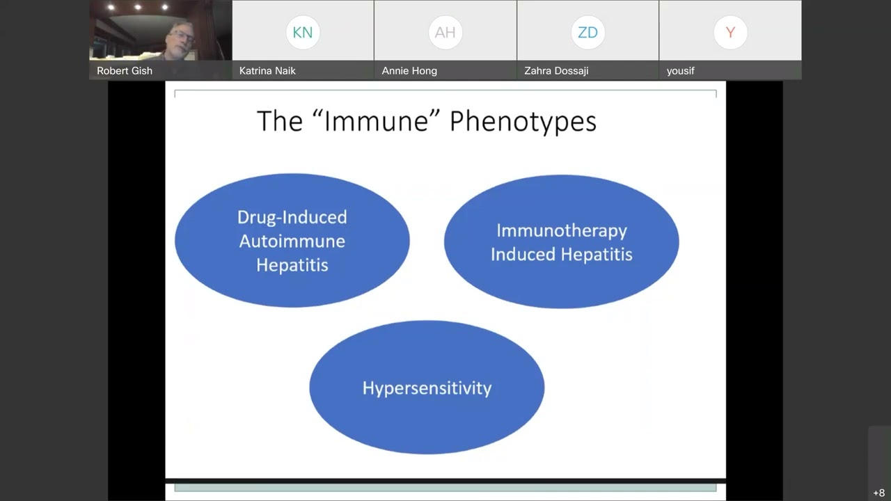 Drug, Supplement and Herbal Induced Liver Disease