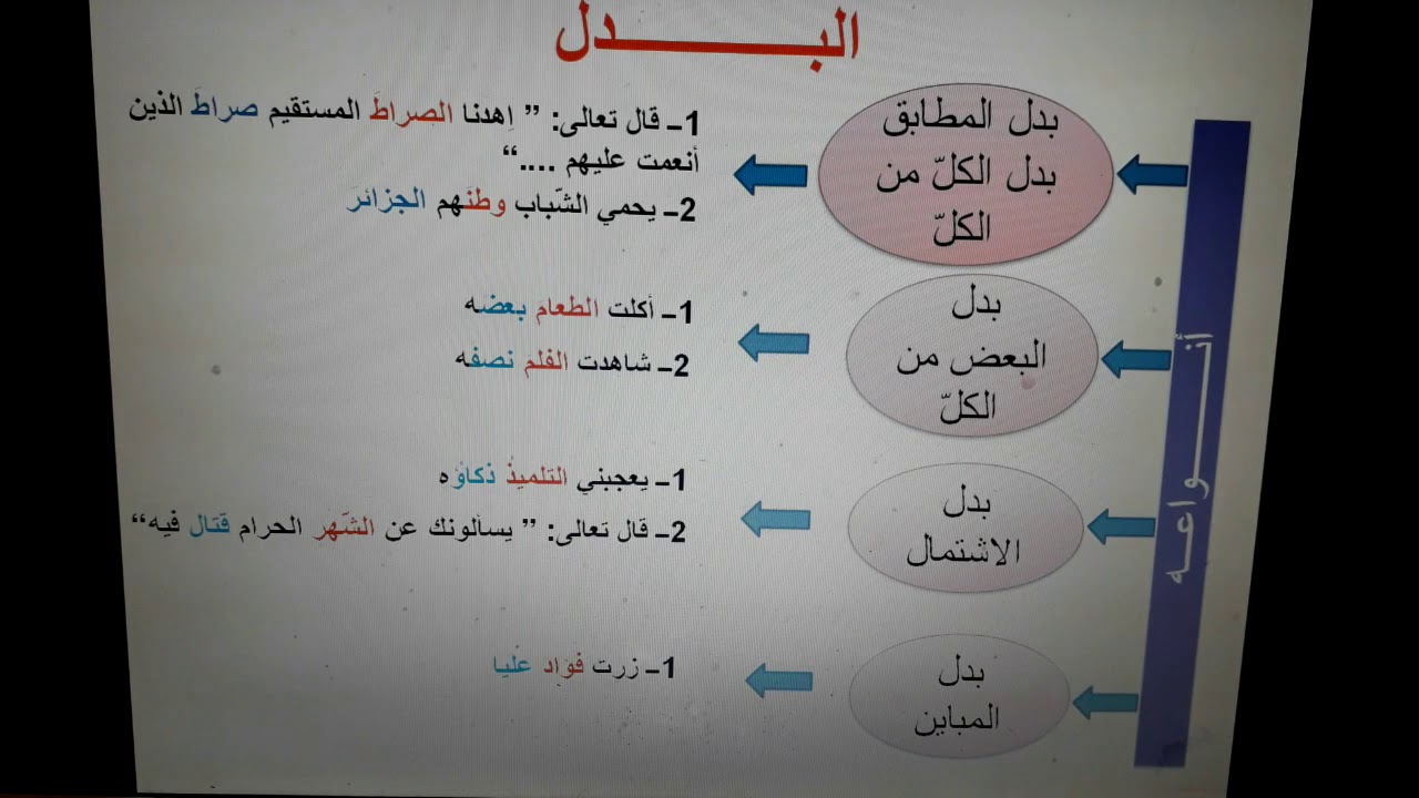 البدل