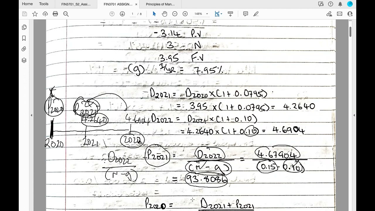 FIN3701 ASSIGNMENT 2 DISCUSSION CLASS 2022 SEM 2