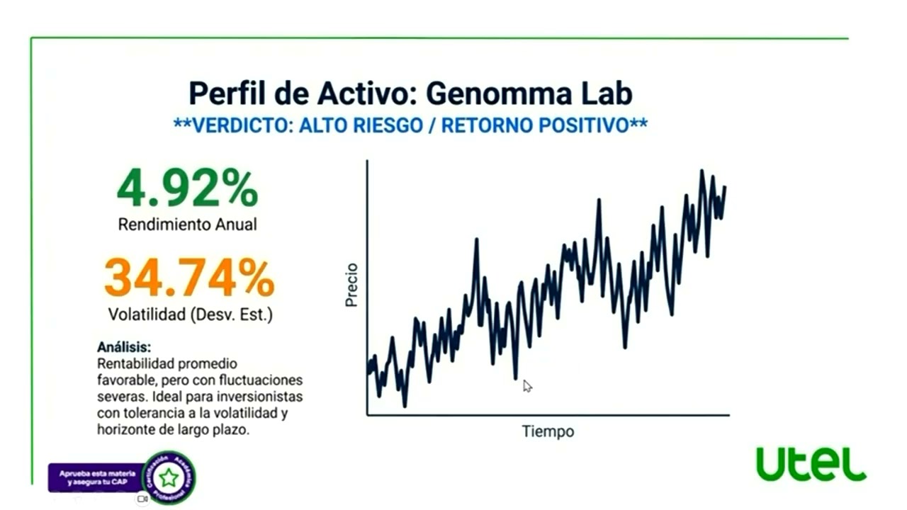 R Exp Entregable 2 Finanzas Corporativas