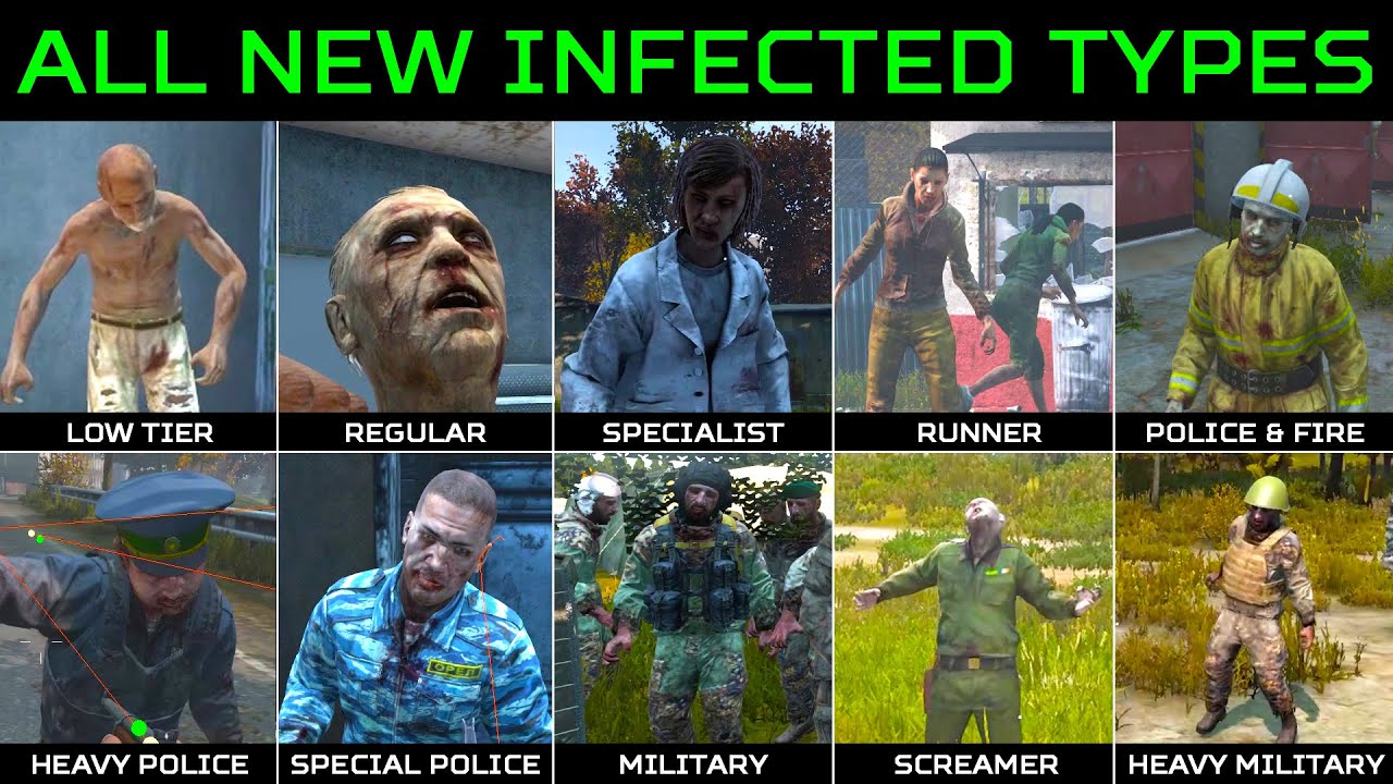 [UPDATE] The 10 Infected Types of DayZ 1.13 | Zombie variants explained