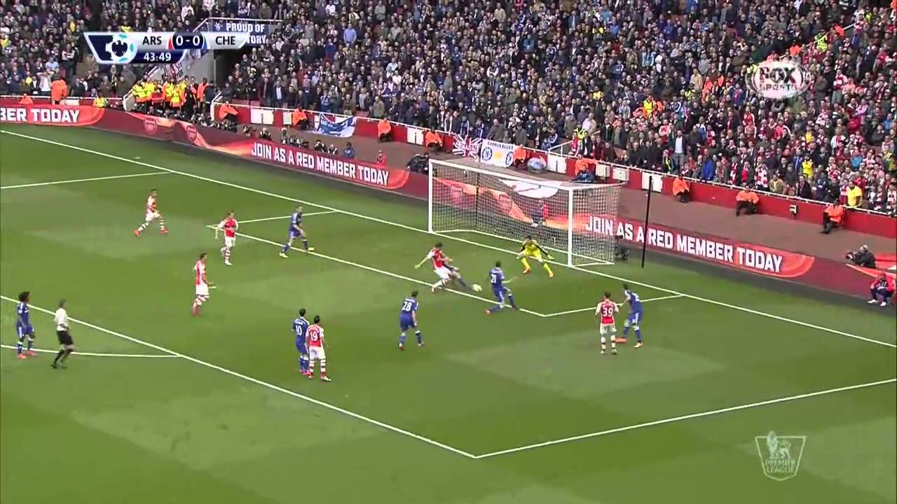 [Premier League 2015] Arsenal vs Chelsea 0-0 - Giornata 34