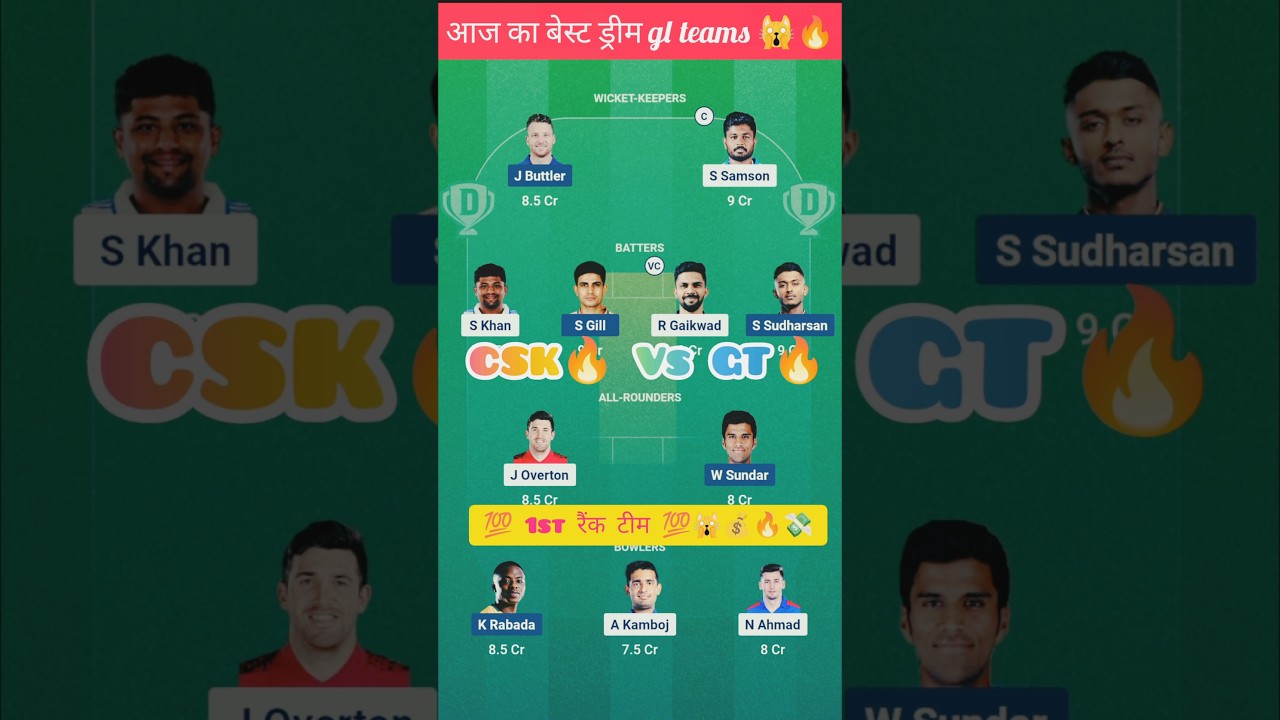 CSK VS GT IPL 2026: My Jackpot GL Team! 🏏🔥#cskvsgt  today match prediction#ipl2026 #Shorts #Dream11