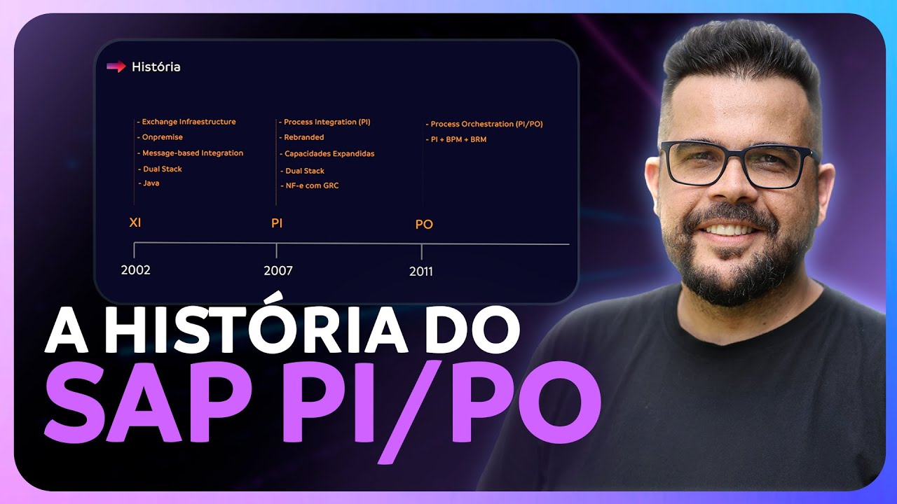 A História do SAP PI/PO e o Fim do Suporte | Aula 1 | Curso SAP PI/PO ao SAP BTP Integration Suite