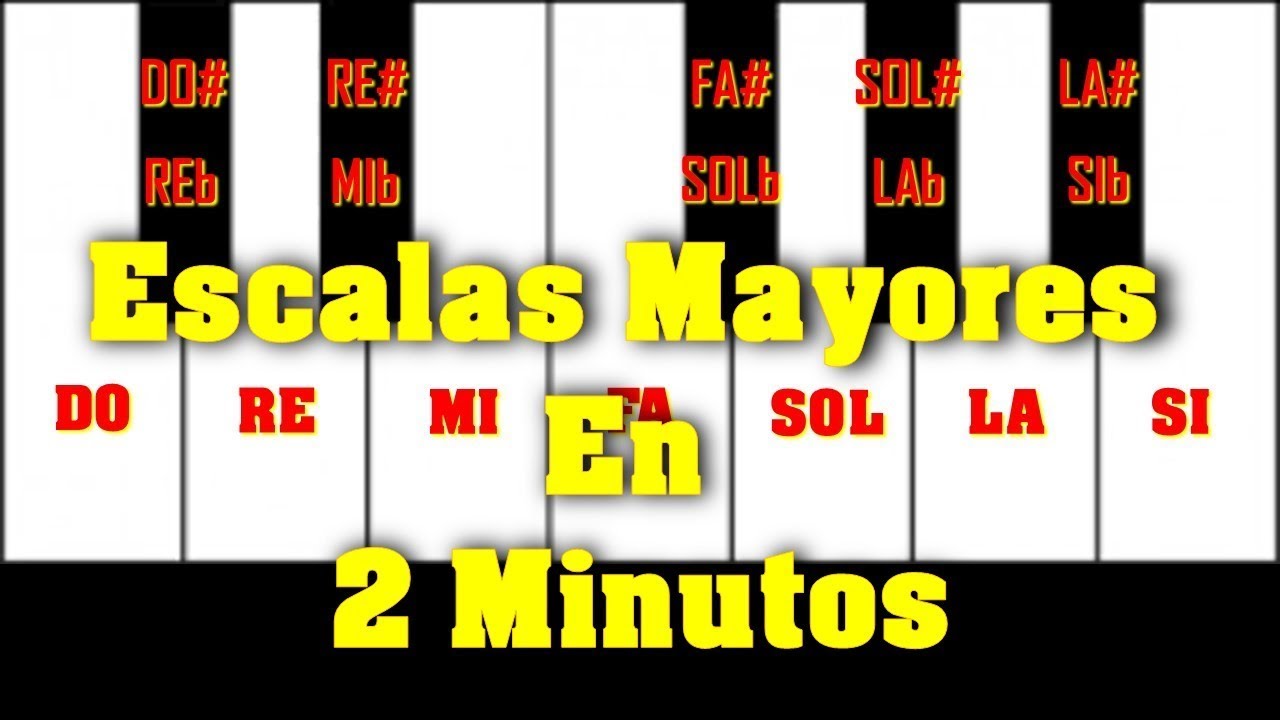 ESCALAS MAYORES LA FORMA MÁS RÁPIDA Y SENCILLA