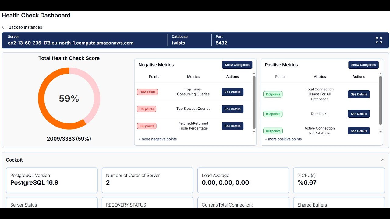 PostgreSQL Health Check Tool – AI-Powered Monitoring & Query Insights | pghealth Demo