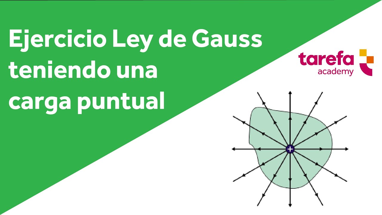 Aplicaciones de la Ley de Gauss | Ley de Gauss ejercicios resueltos