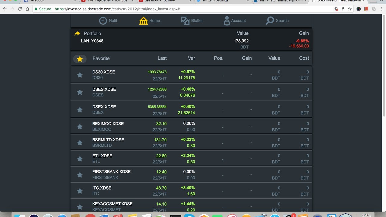 Usage of DSE Mobile Trading Apps (Bangla)